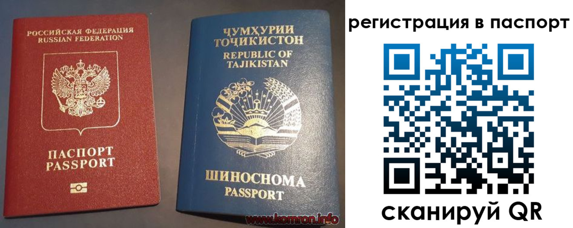 прописка регистрация в Мантурово